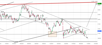 Screenshot 2025-10-18 at 15-06-49 TOTALENERGIES Cours Action TTE Cotation Bourse Euronext Pari...png