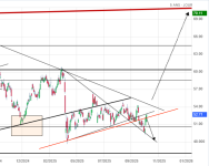 2025-10-18 at 15-06-49 TOTALENERGIES Cours Action TTE Cotation Bourse Euronext Pari...png