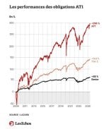 Screenshot_20251103-100705_Les Echos.jpg Screenshot_20251103-100705_Les Echos.jpg