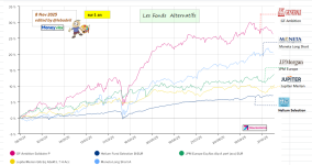 1762634366651.png 1762634366651.png