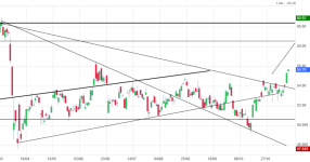 Screenshot 2025-11-12 at 11-02-55 TOTALENERGIES Cours Action TTE Cotation Bourse Euronext Pari...png Screenshot 2025-11-12 at 11-02-55 TOTALENERGIES Cours Action TTE Cotation Bourse Euronext Pari...png