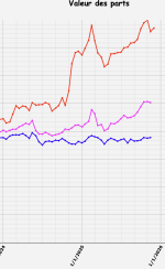 Capture d’écran 2025-11-29 à 10.47.57.png