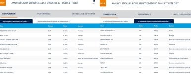 Amundi stoxx europe select dividens 18-12-2025.jpg
