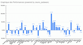 Chouchous_bilan_2025.gif Chouchous_bilan_2025.gif