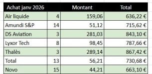 Capture d'écran 2026-01-03 190901.jpg Capture d'écran 2026-01-03 190901.jpg