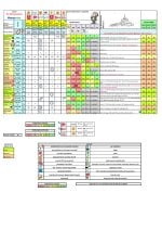 Tableau SCI 31.12.2025-page-001.jpg