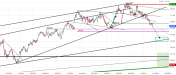 Screenshot 2026-01-06 at 15-09-18 AIR LIQUIDE Cours Action AI Cotation Bourse Euronext Paris -...png