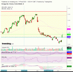 Orange_14_02_2020.gif Orange_14_02_2020.gif