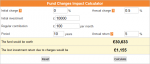 Screenshot_2020-05-03 Candid Money Investment Charges Impact Calculator.png Screenshot_2020-05-03 Candid Money Investment Charges Impact Calculator.png