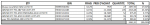 Parts.png Parts.png