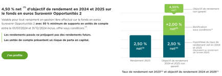 fortuneo SO2 bonus 2024-07-01.png