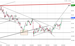 Screenshot 2026-01-29 at 16-26-45 TOTALENERGIES Cours Action TTE Cotation Bourse Euronext Pari...png