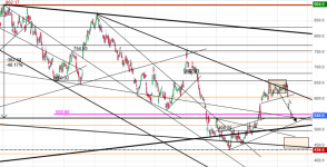 Screenshot 2026-01-29 at 16-31-14 LVMH Cours Action MC Cotation Bourse Euronext Paris - Bourso...png