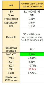 Capture d'écran 2026-fin janvier SEL.jpeg