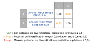 Capture d’écran 2026-02-04 à 14.26.53.png