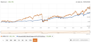 Screenshot 2026-02-06 at 17.17.51.png