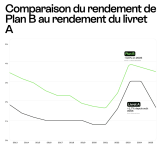 Capture d’écran 2026-02-08 à 19.25.05.png