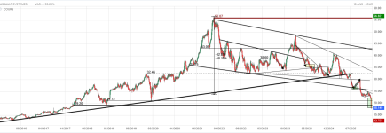 Screenshot 2026-02-11 at 11-19-23 DASSAULT SYSTEMES Cours Action DSY Cotation Bourse Euronext ...png