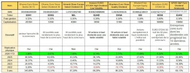Capture d'écran 2026-fin février.jpeg Capture d'écran 2026-fin février.jpeg