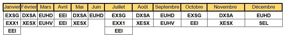 Planning distribution ETF.jpeg Planning distribution ETF.jpeg