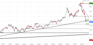 Screenshot 2026-03-18 at 00-34-49 ESSILORLUXOTTICA Cours Action EL Cotation Bourse Euronext Pa...png Screenshot 2026-03-18 at 00-34-49 ESSILORLUXOTTICA Cours Action EL Cotation Bourse Euronext Pa...png