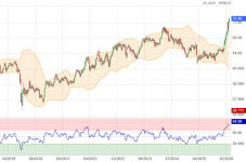 Screenshot 2026-03-18 at 00-41-13 TOTALENERGIES Cours Action TTE Cotation Bourse Euronext Pari...png