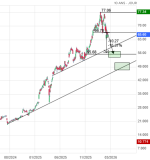 Screenshot 2026-03-18 at 00-50-06 SOCIETE GENERALE Cours Action GLE Cotation Bourse Euronext P...png