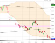 Screenshot 2026-03-18 at 23-14-58 LVMH Cours Action MC Cotation Bourse Euronext Paris - Bourso...png