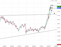 Screenshot 2026-04-02 at 19-40-45 TOTALENERGIES Cours Action TTE Cotation Bourse Euronext Pari...png