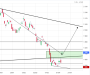 Screenshot 2026-04-08 at 22-52-17 HERMES INTL Cours Action RMS Cotation Bourse Euronext Paris ...png Screenshot 2026-04-08 at 22-52-17 HERMES INTL Cours Action RMS Cotation Bourse Euronext Paris ...png