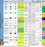 tableau-bonus-fonds-euros-curr-2026-0412.png tableau-bonus-fonds-euros-curr-2026-0412.png
