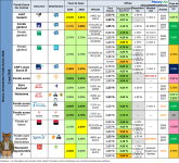 tableau-bonus-fonds-euros-curr-2026-0502.png