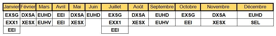 Planning distribution ETF.jpeg Planning distribution ETF.jpeg
