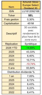 ETF SEL 2026-07-05.jpg ETF SEL 2026-07-05.jpg