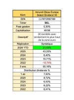 SEL ETF 2026-08-02 1.jpeg