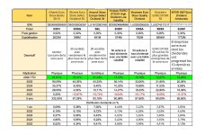 Tableau ETF juillet 2026-.jpeg Tableau ETF juillet 2026-.jpeg
