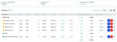 2026-08-16 16_32_40-SaxoInvestor — Mozilla Firefox.png