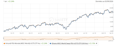 DCAM vs WPEA.png