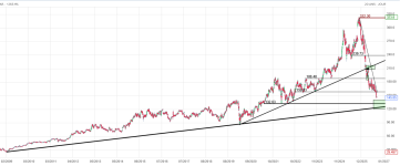 Screenshot 2026-09-10 at 18-36-22 ESSILORLUXOTTICA Cours Action EL Cotation Bourse Euronext Pa...png Screenshot 2026-09-10 at 18-36-22 ESSILORLUXOTTICA Cours Action EL Cotation Bourse Euronext Pa...png