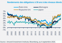 Taux_30_ans.gif