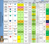 tableau-bonus-fonds-euros-curr-2026-0917.png tableau-bonus-fonds-euros-curr-2026-0917.png