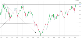 Screenshot 2026-09-24 at 23-07-45 TOTALENERGIES Cours Action TTE Cotation Bourse Euronext Pari...png Screenshot 2026-09-24 at 23-07-45 TOTALENERGIES Cours Action TTE Cotation Bourse Euronext Pari...png