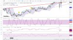 01.06.20.Tendance LT support UT hebdo.JPG