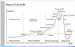 bulle.jpg