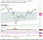 LVMH_28_07_2020.gif LVMH_28_07_2020.gif