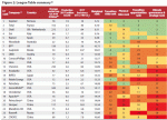 Low_carbon_transition_table.gif