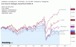 Baltic_vs_Eur_12_10_2020.gif