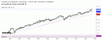 Air_Liquide_18_10_2020.gif Air_Liquide_18_10_2020.gif