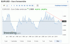 EUR_vs_USD.gif EUR_vs_USD.gif