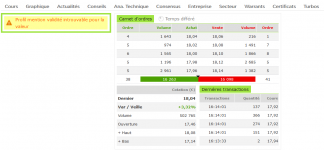 Capture fortuneo ord EDP Renovaveis.PNG